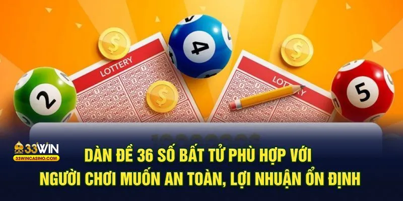 Cần có kế hoạch, cách chơi rõ ràng để có lợi nhuận ổn định